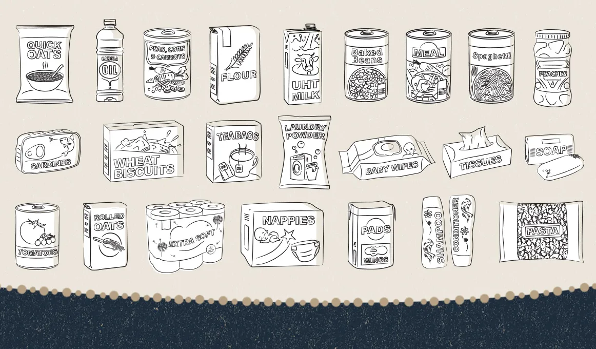 Food Security Code and Subsidy