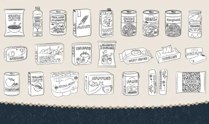 Food Security Code and Subsidy